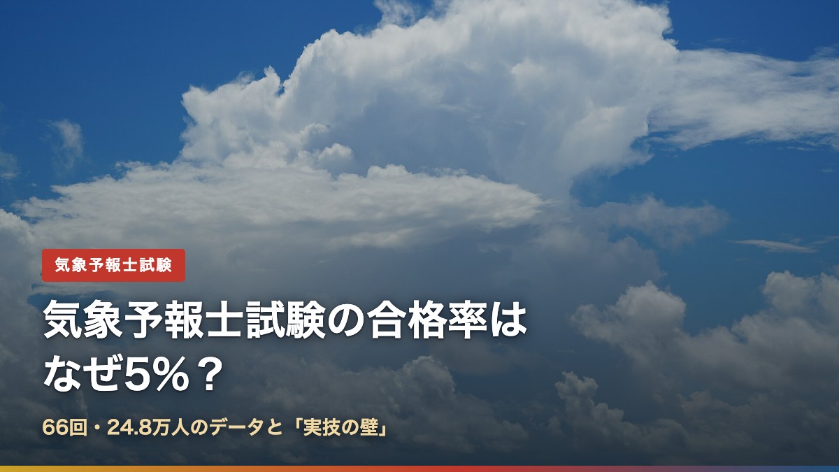 夏空に発達する積乱雲(気象予報士試験の合格率はなぜ5%?)