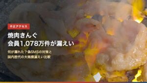 網の上で焼かれる肉と「焼肉きんぐ 会員1,078万件が漏えい」の文字