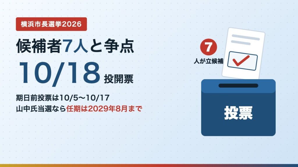 横浜市長選挙2026は候補者7人、10月18日投開票。投票箱と投票用紙のイラスト