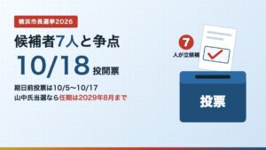 横浜市長選挙2026は候補者7人、10月18日投開票。投票箱と投票用紙のイラスト
