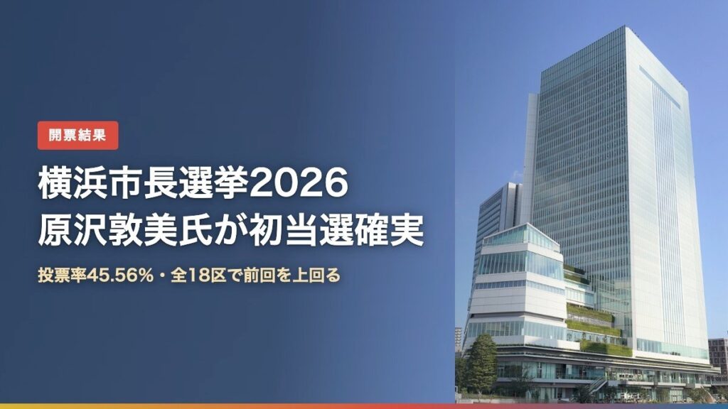 横浜市役所本庁舎の写真に「横浜市長選挙2026 原沢敦美氏が初当選確実」の文字